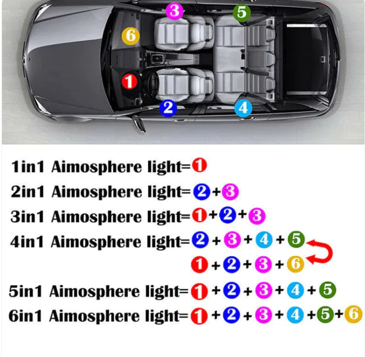 Luz inteligente para auto con ondas ambientales Logrado