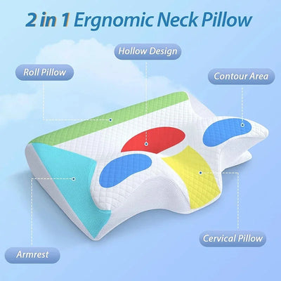 Almohada Ortopédica Cervical