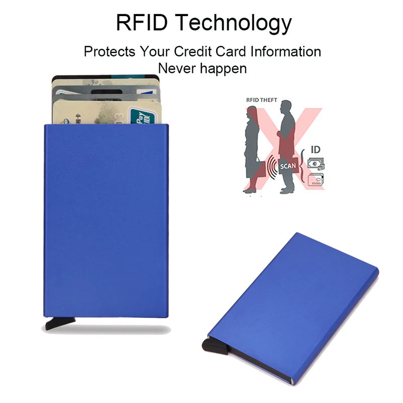 Tarjetero Inteligente RFID